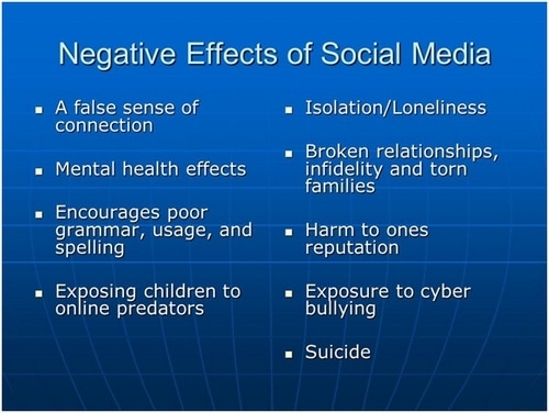 Of media social consequences negative Positive &