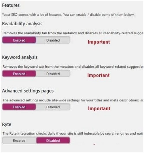 Yoast SEO plugin - 3