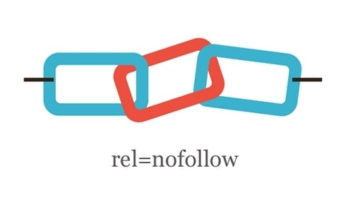 add a Nofollow link to a Link - 1
