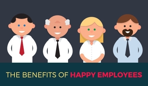 sign that your employees are happy - 1