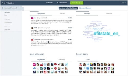 social media listening tools - 4