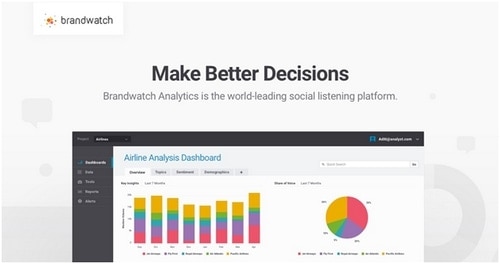 social media listening tools - 6