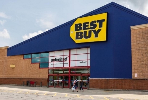 SWOT analysis of Best Buy - 1