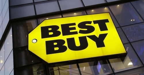 SWOT analysis of Best Buy - 2