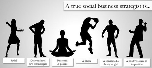 Social Media Strategist -1