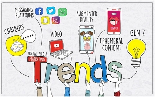 Social media trends - 1