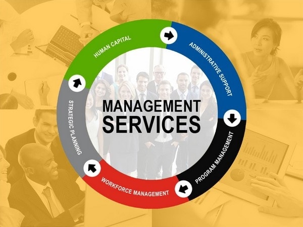 It Managed Services Jacksonville