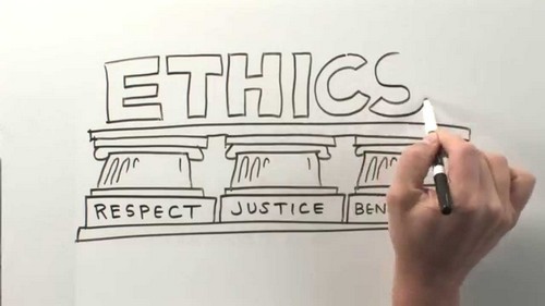 Importance of Ethics in Research - 1