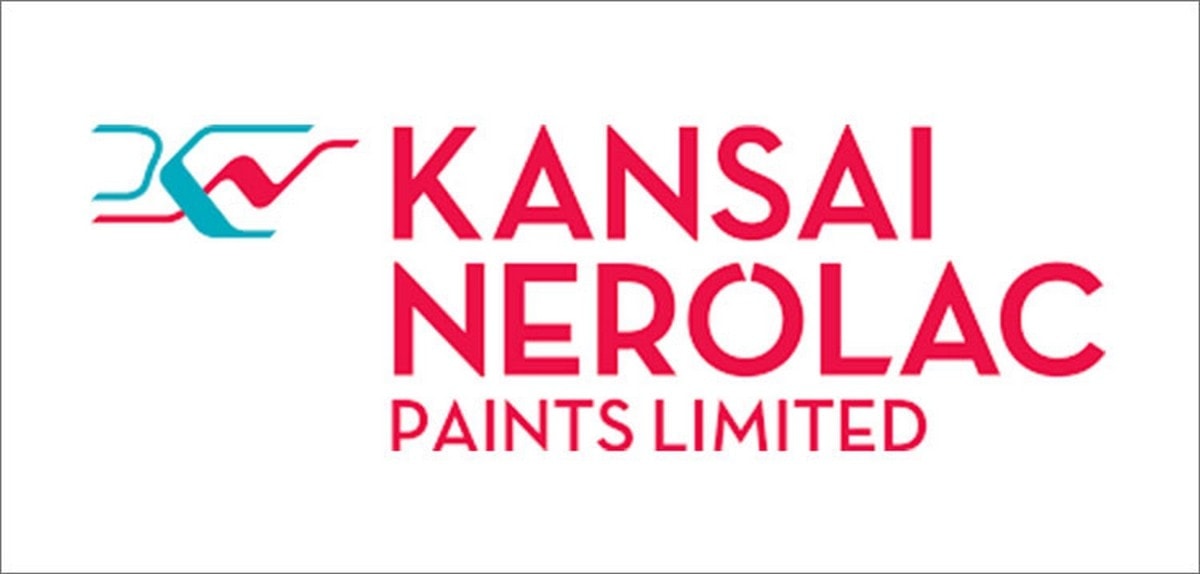 SWOT Analysis of Kansai  Nerolac Paints  Kansai  Nerolac 