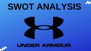 SWOT Analysis of Under Armour - 3