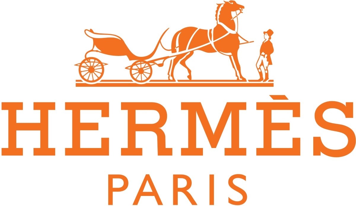 hermes international prices