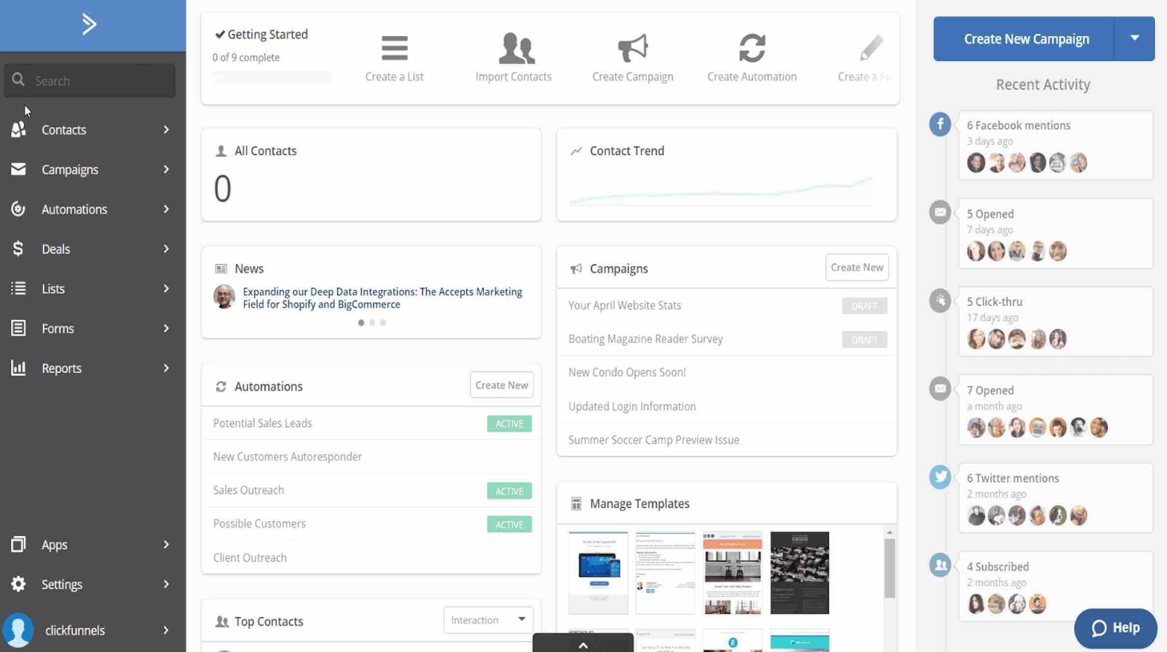 Go beyond email marketing with true marketing automation