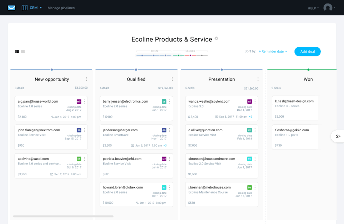 Marketing Software for small businesses