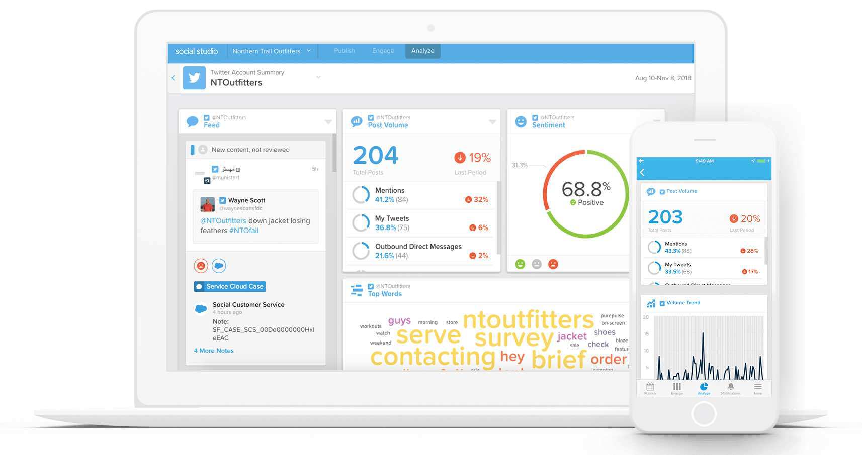 Engage Customers with Social Media Marketing