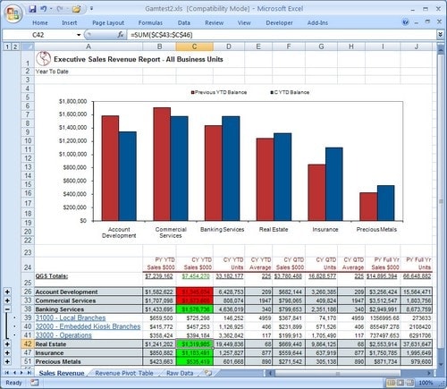 Alternatives of Microsoft Excel - 10