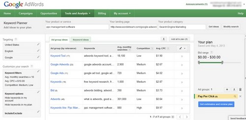Competitors keywords - 4