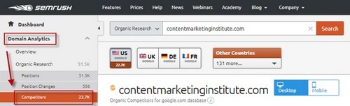 Competitors keywords - 5