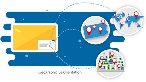 Customer segment - 2