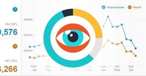Facebook Page Insights - 4