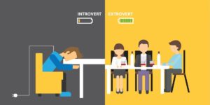 Introvert and Extrovert - 1