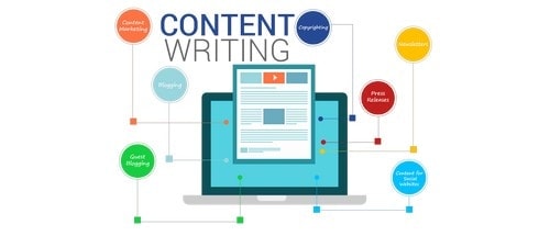 Marketing Jobs - 7