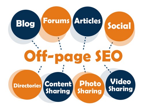 SEO Marketing - 8