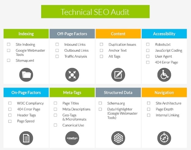 SEO Tips for 2019 - 7