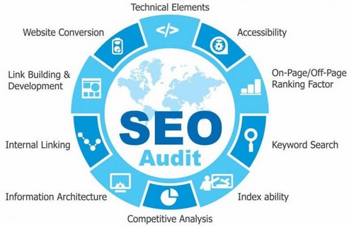 SEO for Small Business - 2