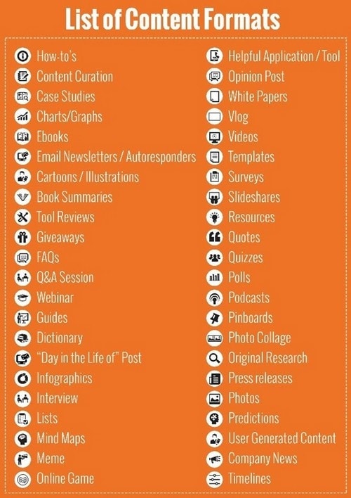 SEO writing - 4