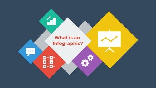 SEO writing - 6