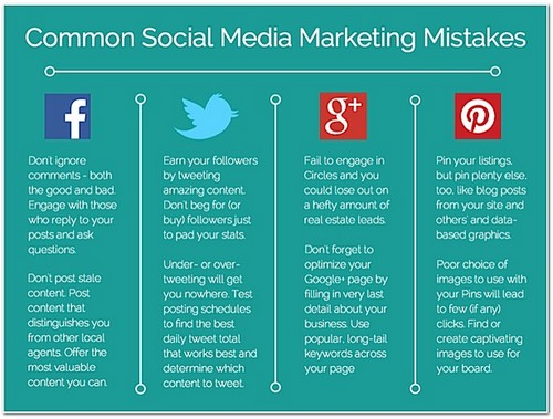 Social Media Marketing Mistakes - 2