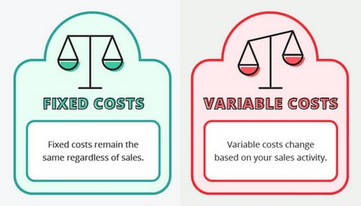 what is the difference between fixed and variable expenses