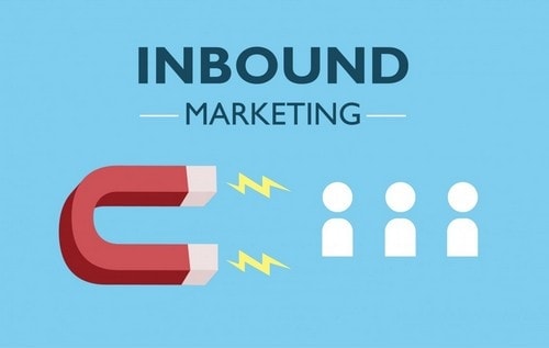 What is Inbound Marketing - 4