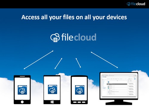 Alternatives Of Nextcloud - 1