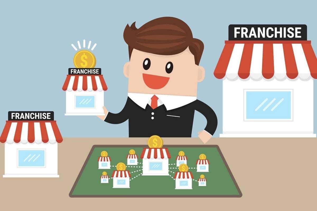 Franchise Opportunities Uk