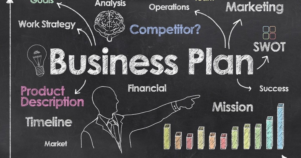 main purpose for business plan