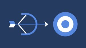 Facebook ad targeting purchase behavior