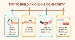 How To Build A Community - 2