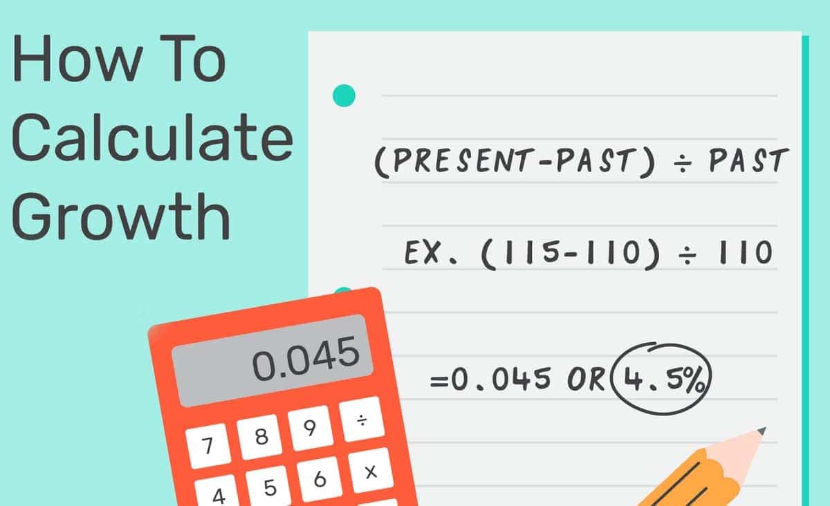 How to Calculate Growth Percentage Average Rate