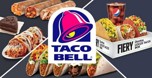 Marketing Strategy of Taco Bell - 2