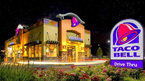 Marketing Strategy of Taco Bell - 4