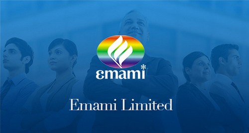 SWOT Analysis of Emami - 2