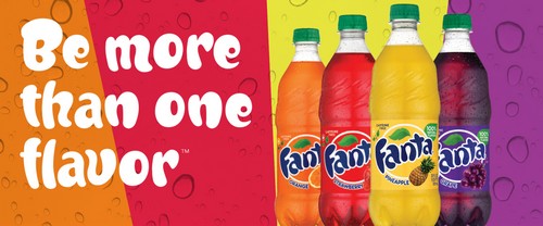 SWOT Analysis of Fanta - 1