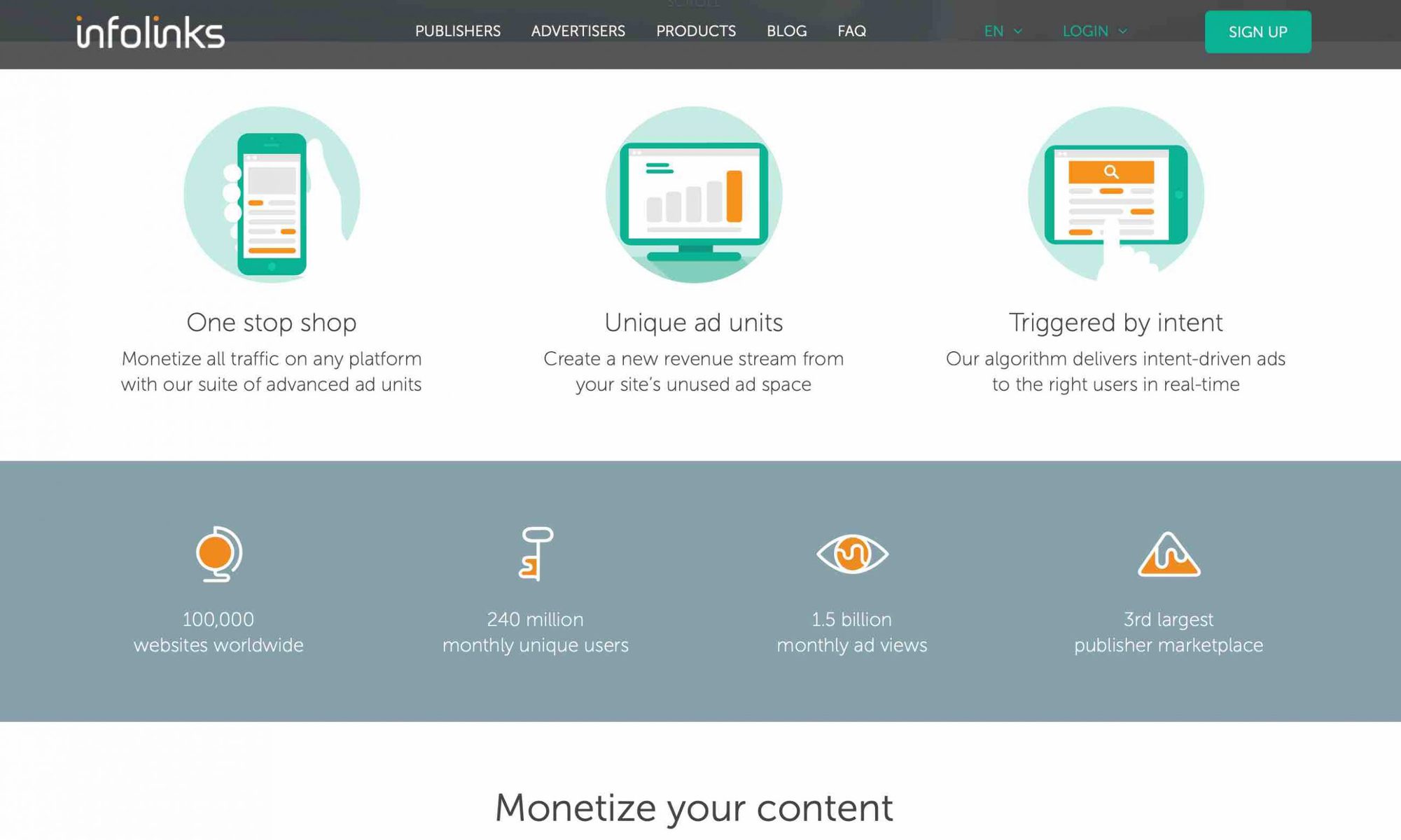  INNOVATIVE ADS POWERED BY INTENT