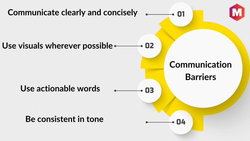 The Role of Technology in Overcoming Communication Barriers