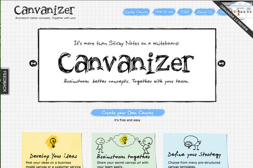 Canvanizer for customer journey maps overview