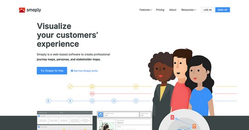 Smaply for customer journey maps