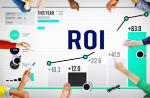What is Marketing ROI - 1