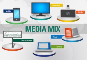 What is Media Mix - 1