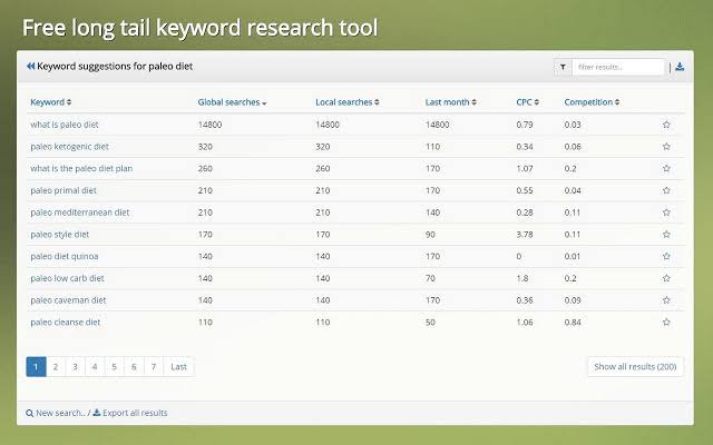 Free long tail keyword research tool